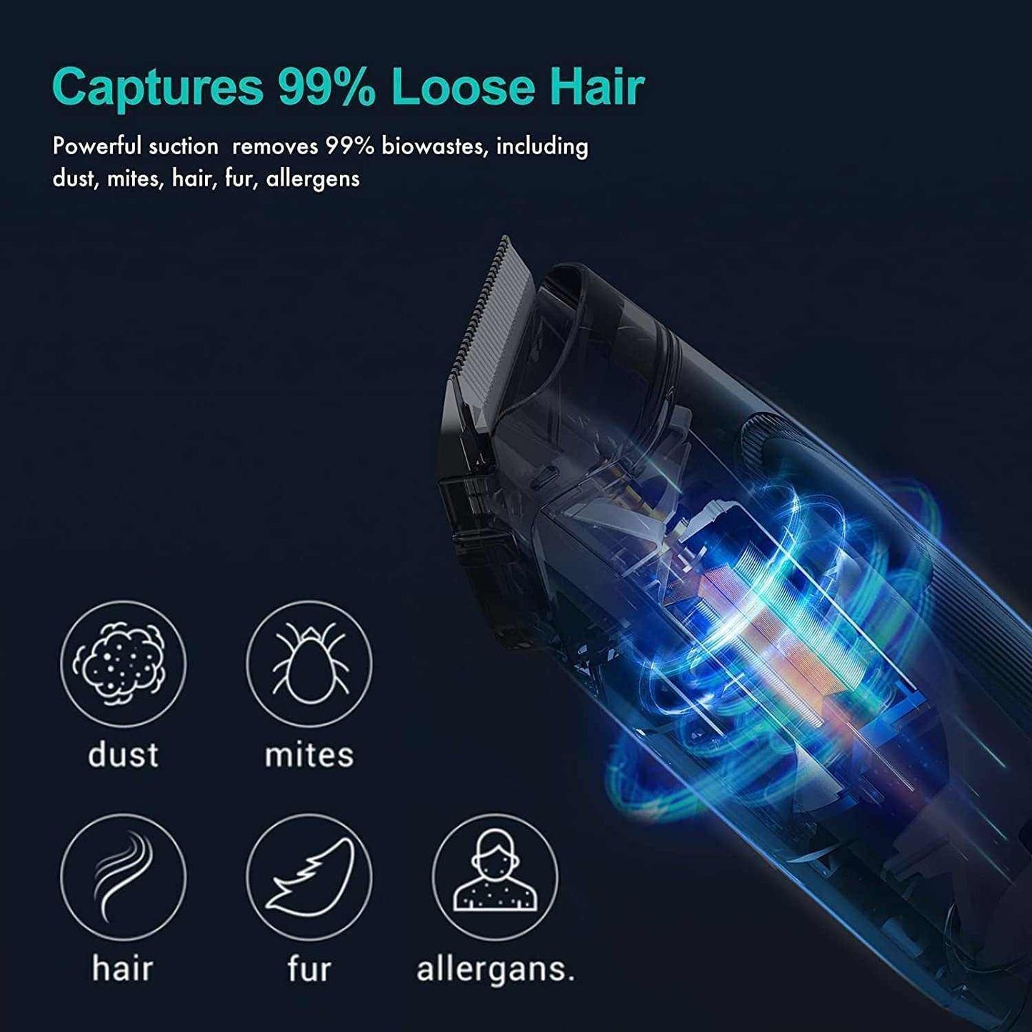 Pet grooming vacuum with powerful suction capturing 99% loose hair, dust, mites, fur, and allergens for clean grooming.