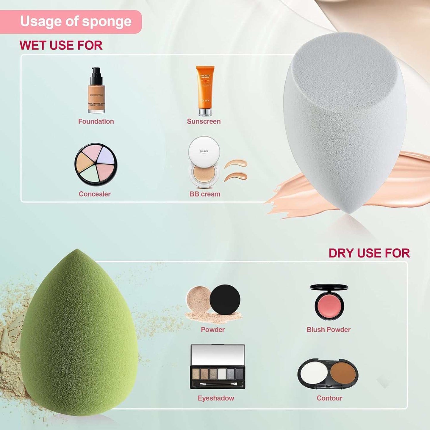 Makeup beauty blending sponge set showing usage instructions for wet and dry applications with foundation, sunscreen, concealer, BB cream, powder, blush, eyeshadow, and contour.