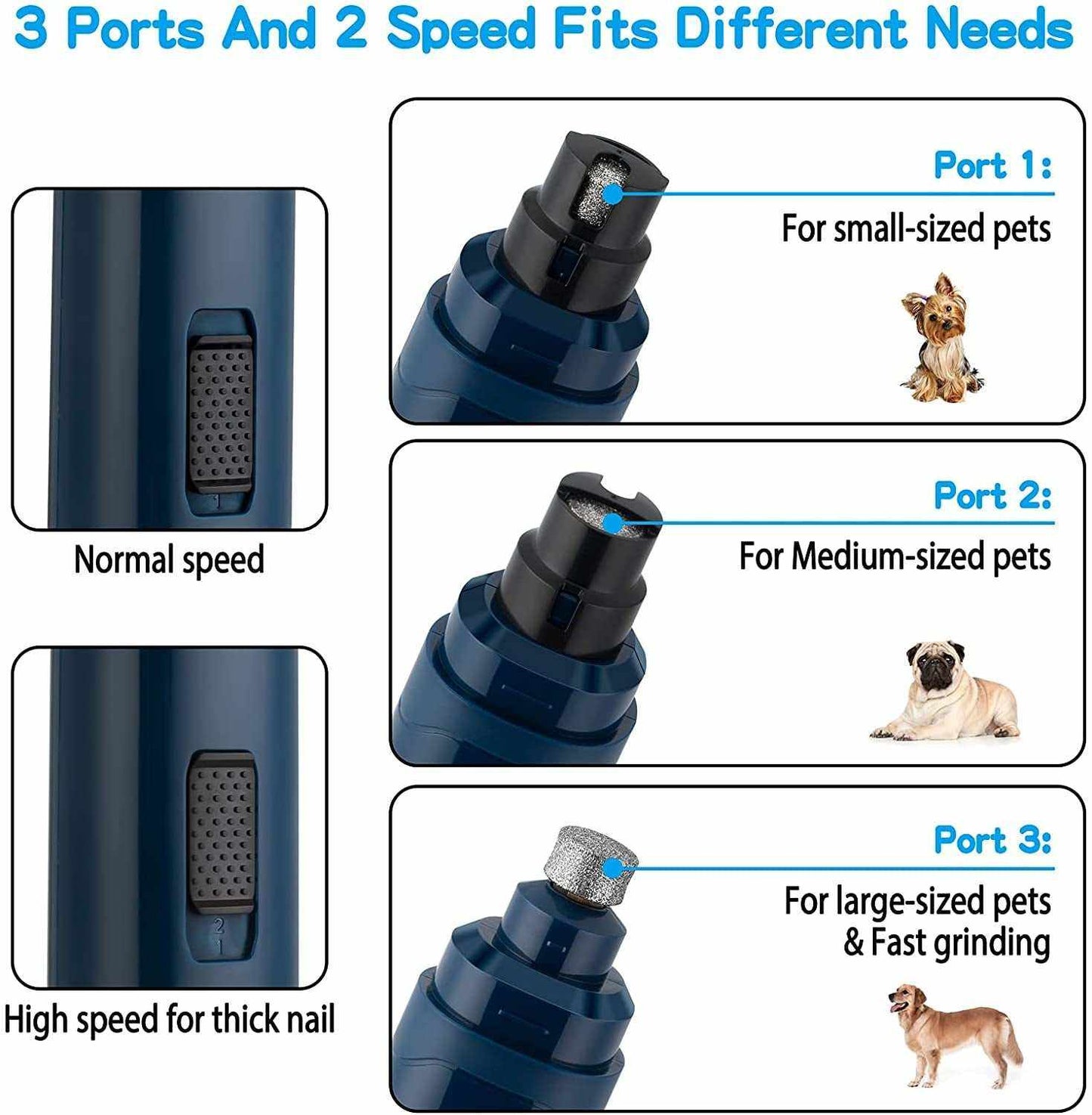 Dog Professional Nail Grinder with 3 ports for different pet sizes and 2-speed settings for precise and painless nail grooming.