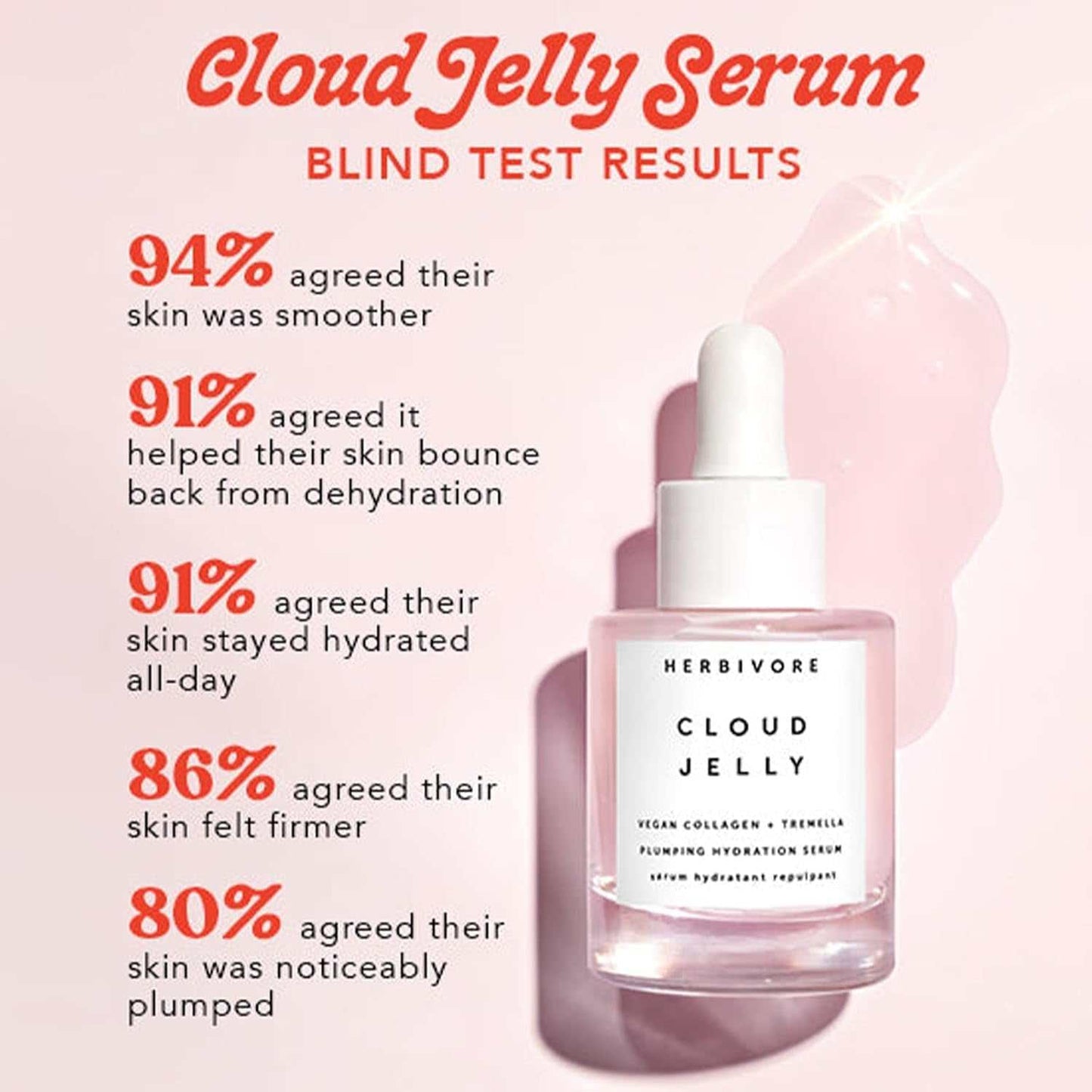 Cloud Jelly Plumping Hydration Face Serum bottle with usage benefits and plumping hydration focus