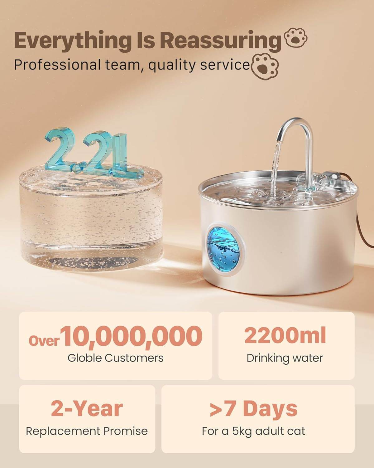 Pet stainless steel water fountain with ultra-quiet pump and 2.2L capacity for cats and small animals.