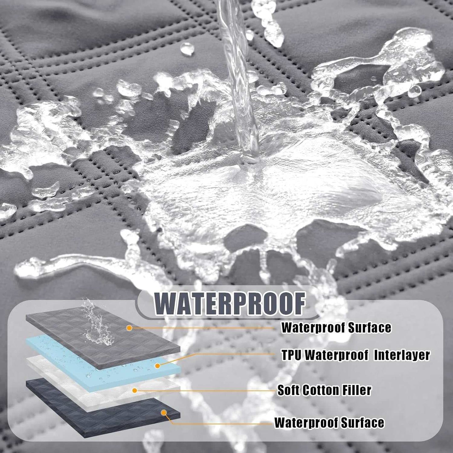 Waterproof dog blanket with dual-sided design, showcasing water resistance and soft cotton filler.
