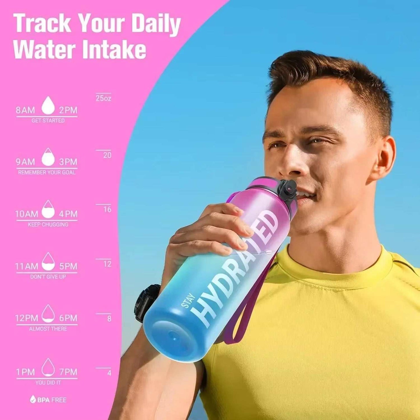 32Oz Sports Water Bottle