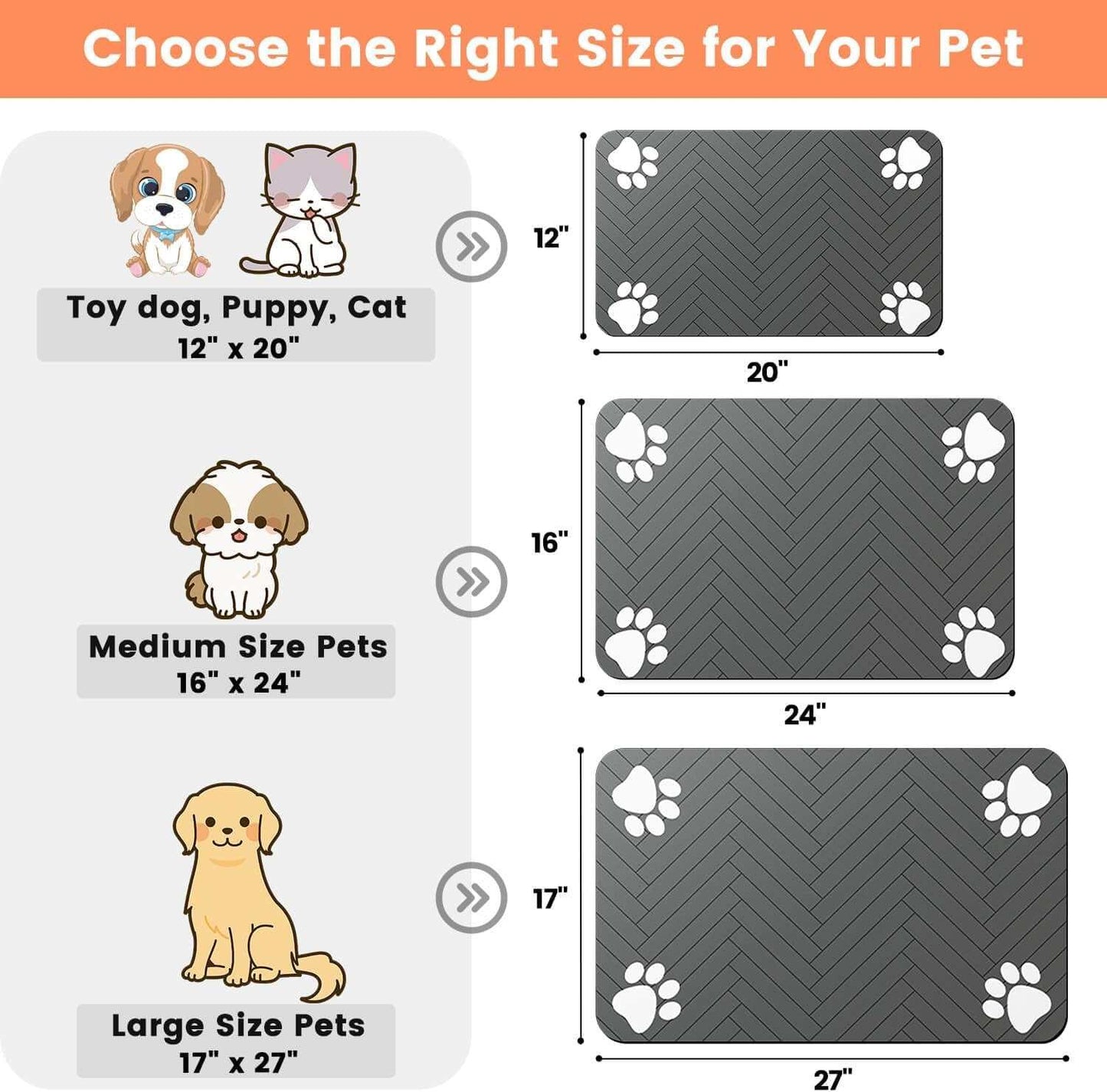 Dark gray striped pet waterproof feeding mat with non-slip backing available in three sizes for toy, medium, and large pets.