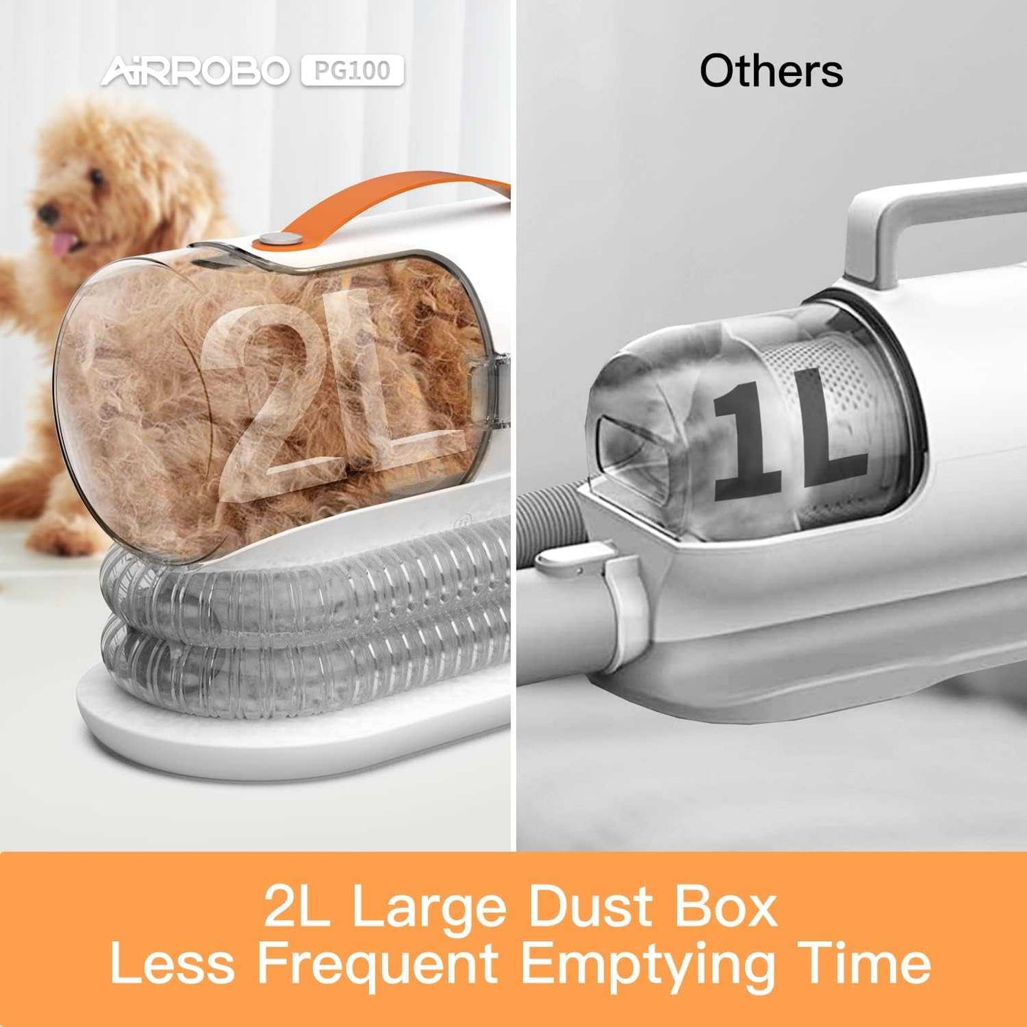 Dog grooming vacuum kit with 12000Pa suction, 2L large capacity dustbin, and 5 grooming tools for efficient pet hair removal and quiet operation.