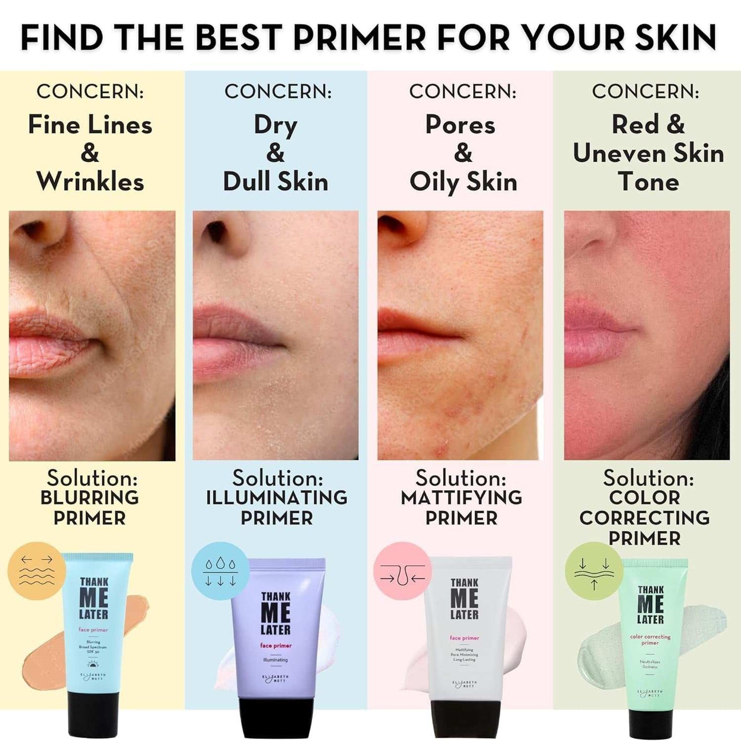 Long-lasting correcting face primer for redness and pore minimizing.