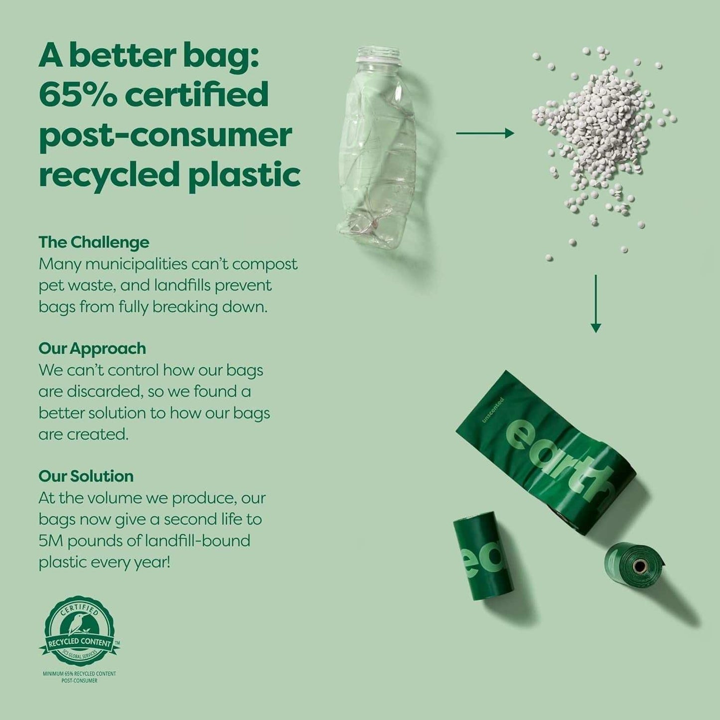 Eco-friendly dog poop bag holder with durable, leakproof lavender-scented bags and leash-attached dispenser