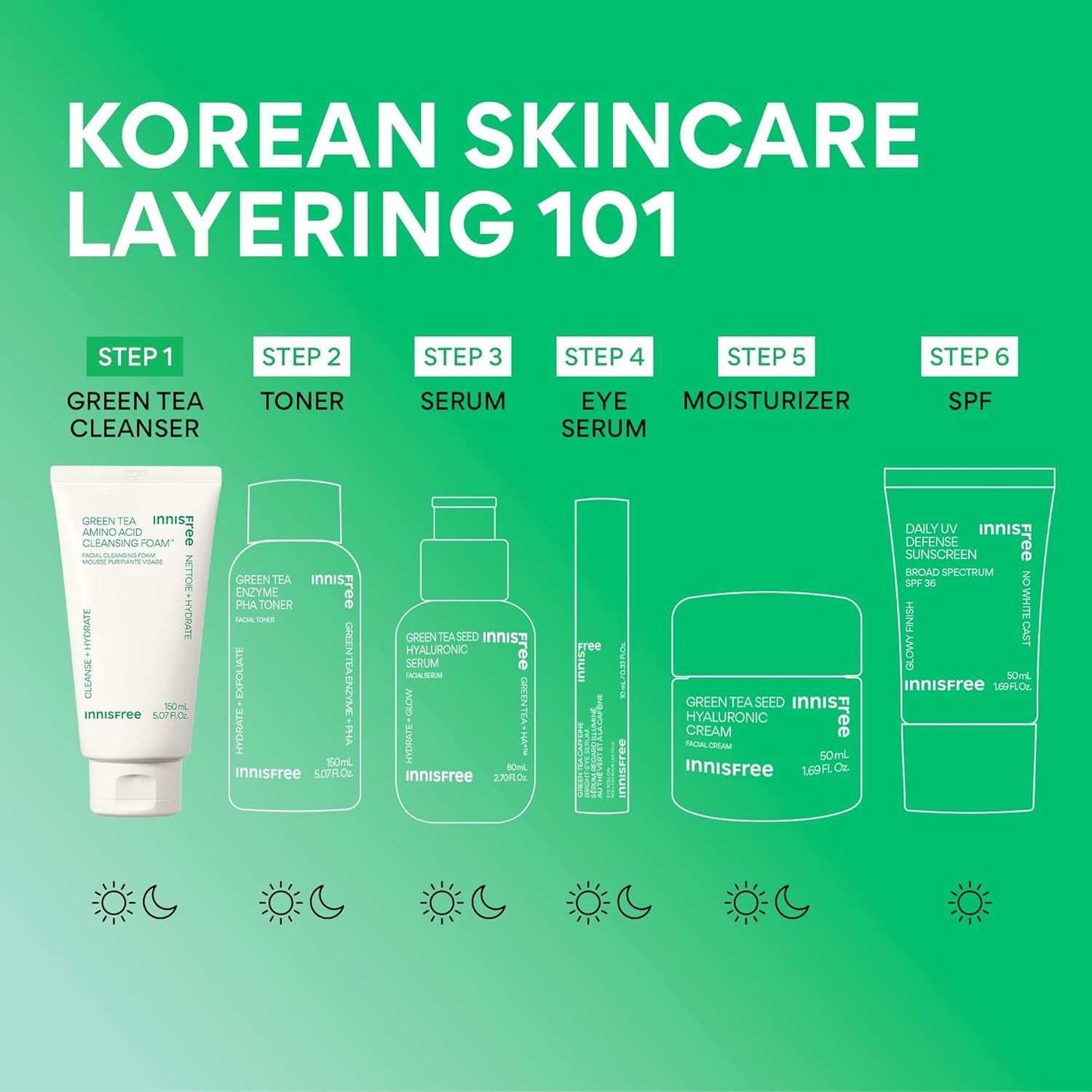 Deep cleansing amino acid face wash with green tea extract, sulfate-free and hydrating foam cleanser for sensitive and dry skin