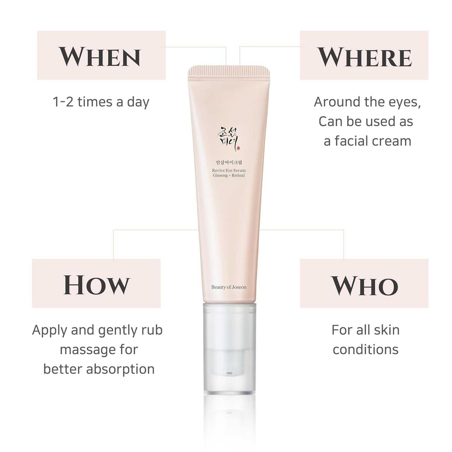 Revive Eye Serum tube with usage instructions for dark circle treatment, puffiness reduction, and anti-aging around the eyes
