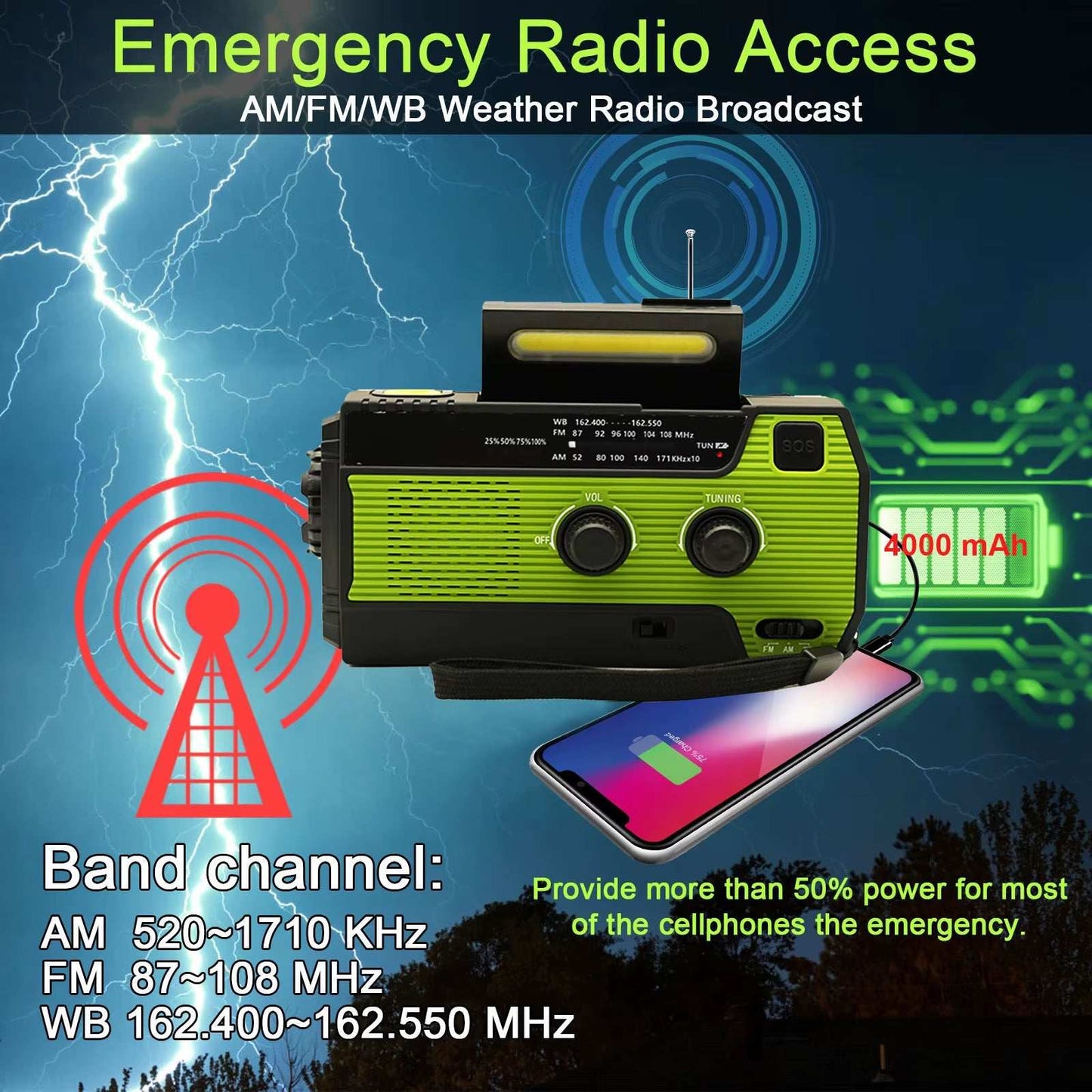 Weather Radio