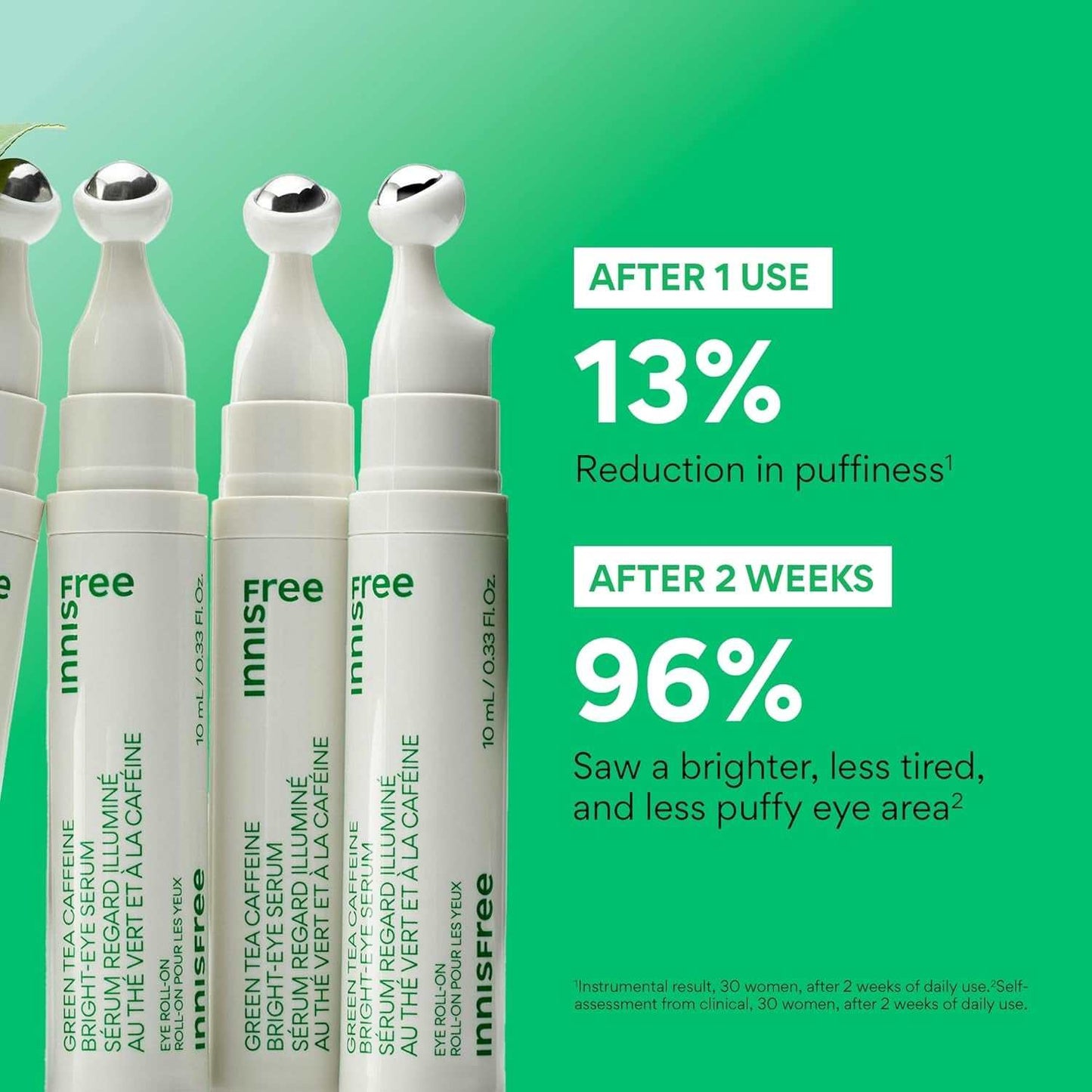 Cooling Eye Roll Bright-Eye Serum with green tea, caffeine, and niacinamide reduces puffiness and brightens tired eyes