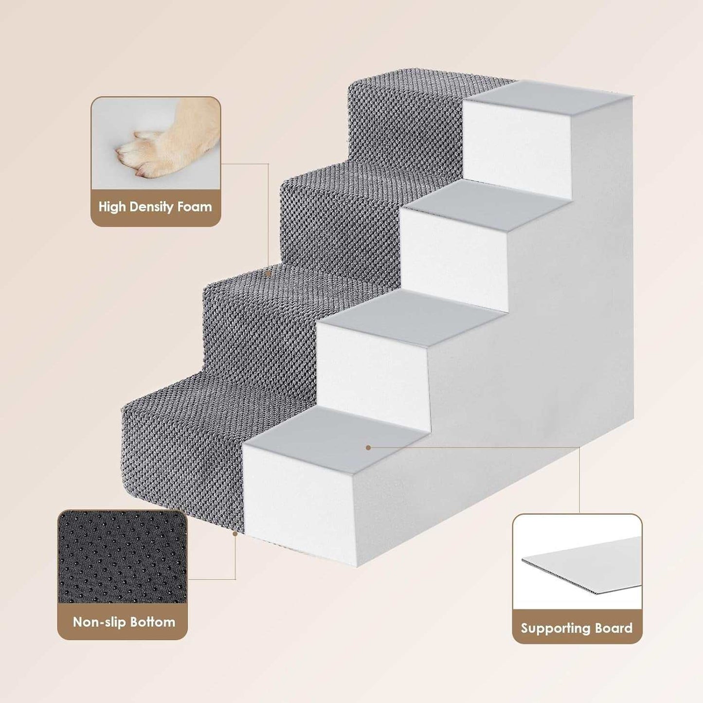 Dog stairs ramp with high-density foam steps, non-slip bottom, and supporting board for small pets' safe indoor use