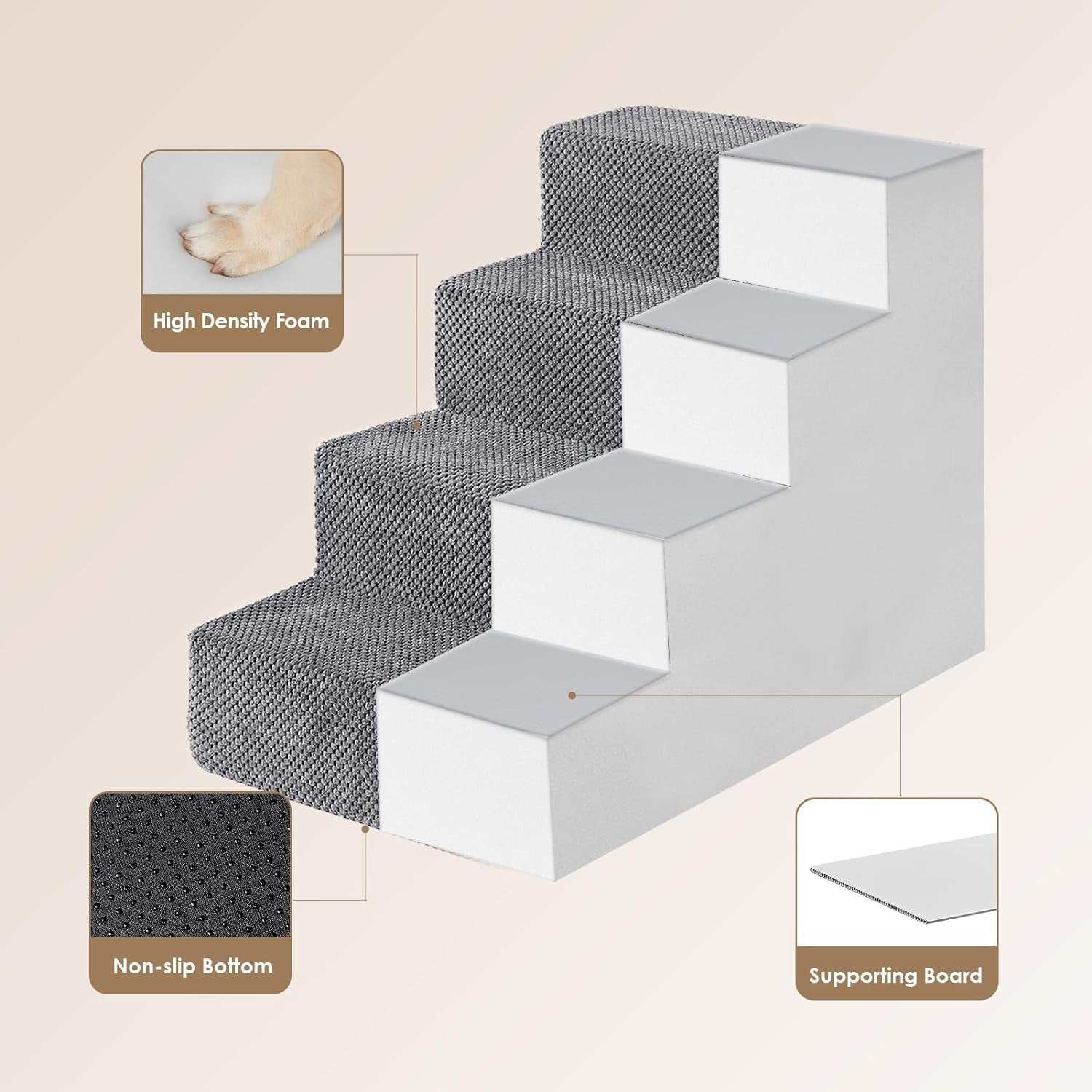 Dog stairs ramp with high-density foam steps, non-slip bottom, and supporting board for small pets' safe indoor use