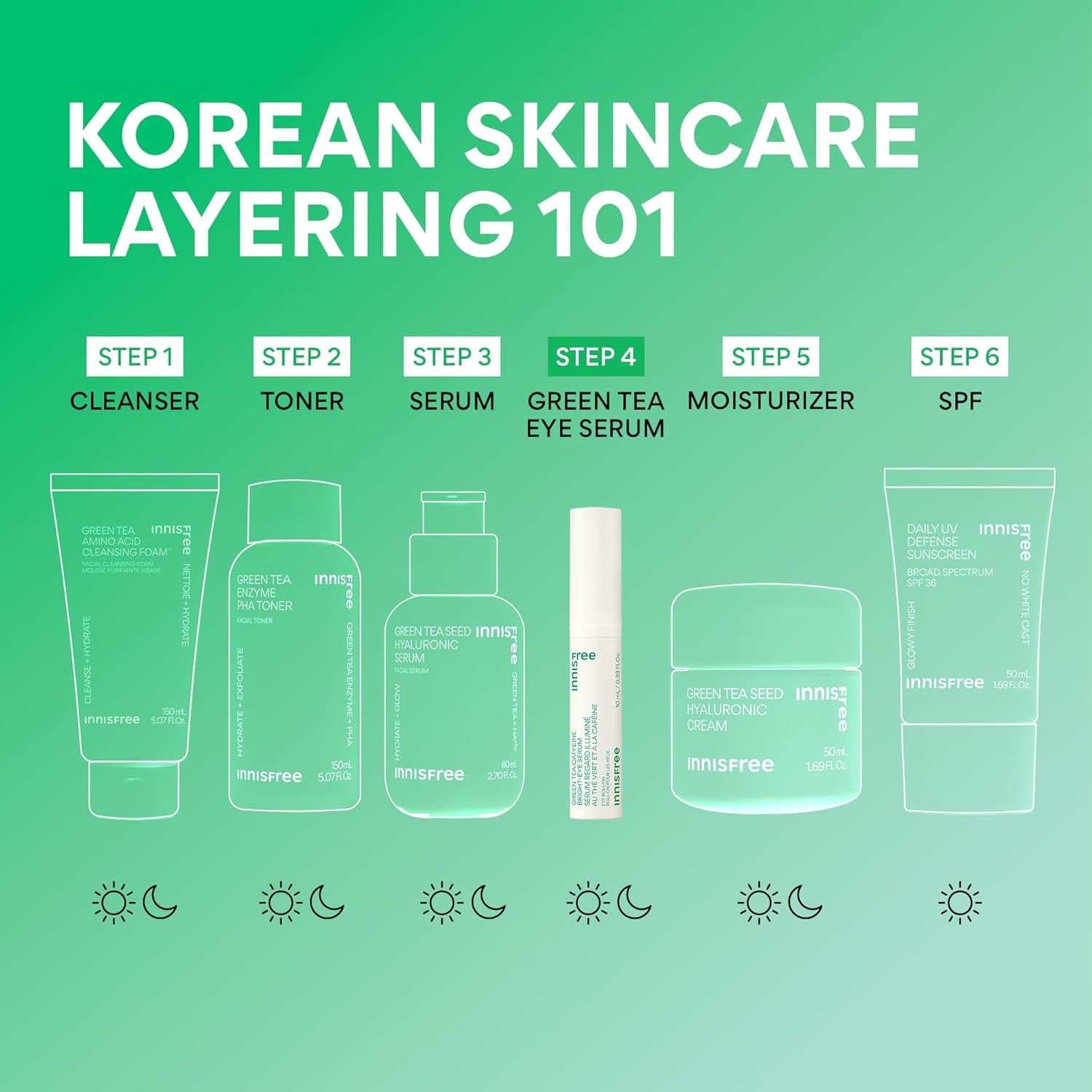 Cooling Eye Roll Bright-Eye Serum with green tea, caffeine, and niacinamide for hydrating, brightening, and reducing puffiness in the under-eye area.