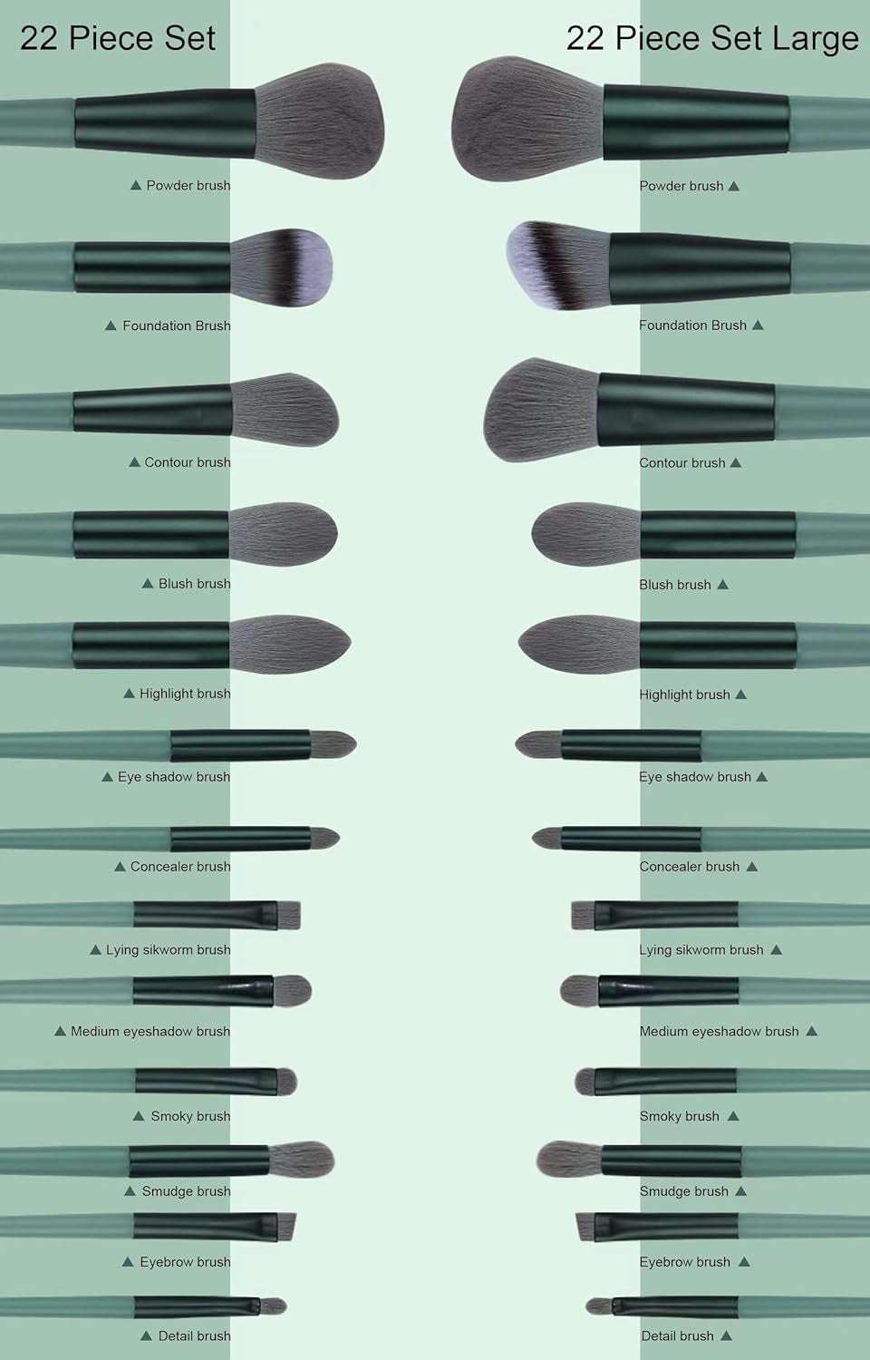 Professional 22-piece makeup brush set with soft synthetic bristles and ergonomic green handles for full face application including foundation, eyeshadow, contour, and highlight.