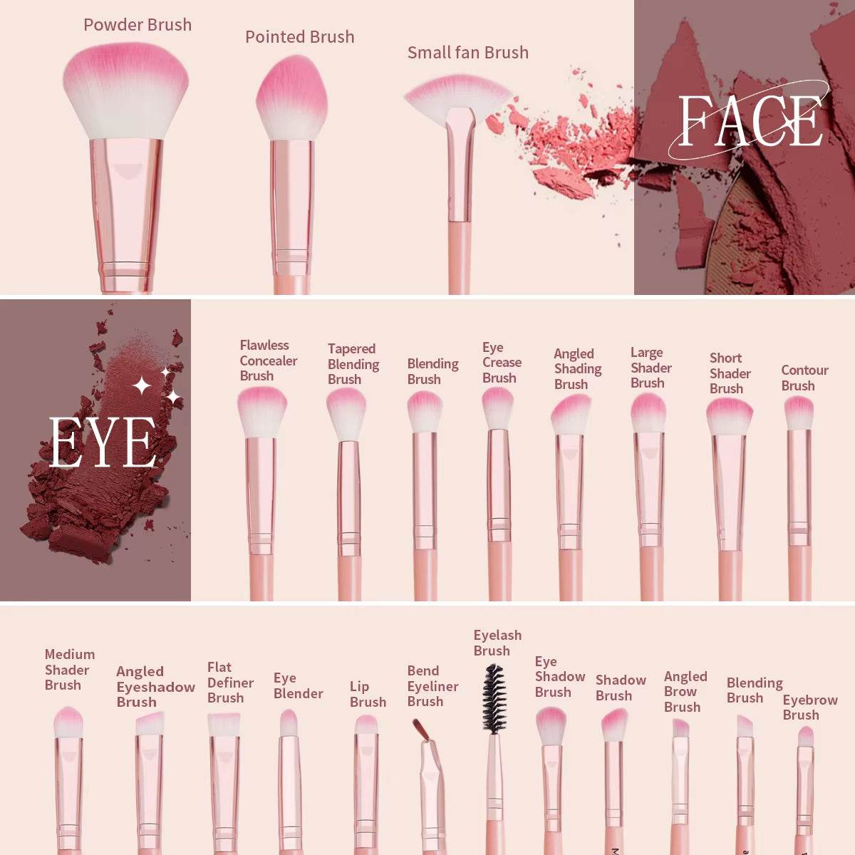 27PCS Makeup Tools Kit with professional brushes, powder puffs, and travel bag for flawless makeup application and removal.