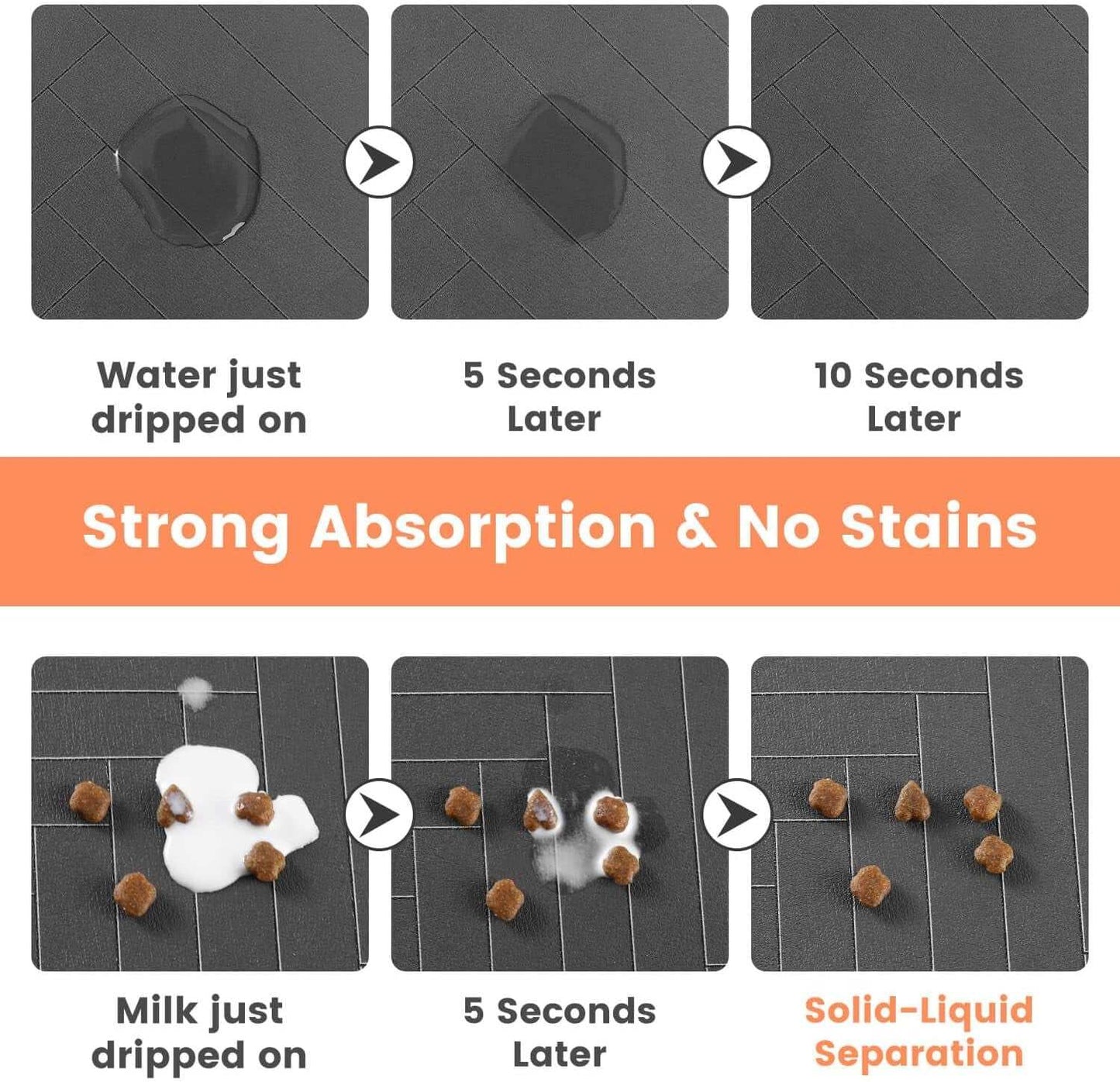 Pet Waterproof Feeding Mat in dark gray with quick-dry, absorbent, non-slip surface showing water and milk absorption over time without stains.