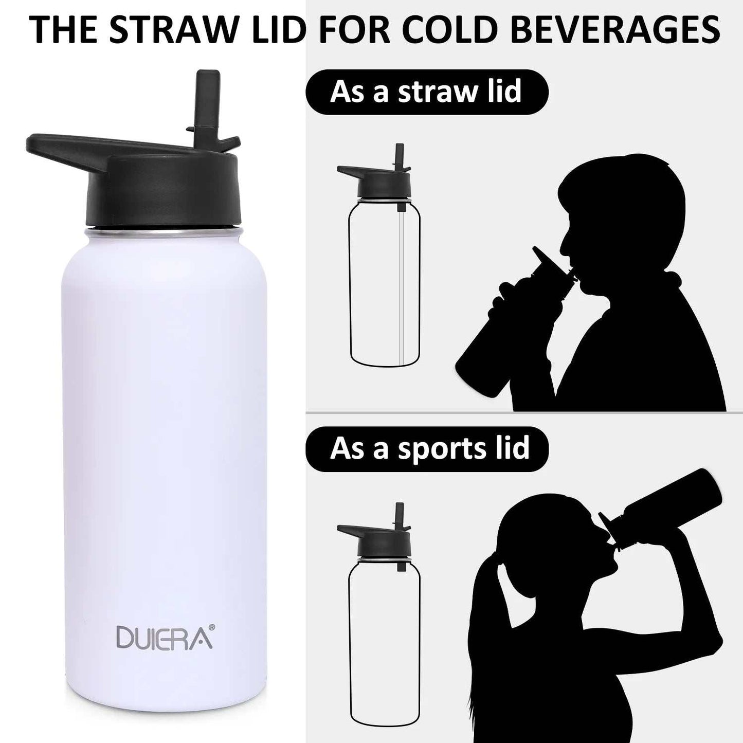 Vacuum Insulated Water Bottle with straw lid, durable stainless steel, double-walled insulation, leak-proof, BPA-free, portable design.