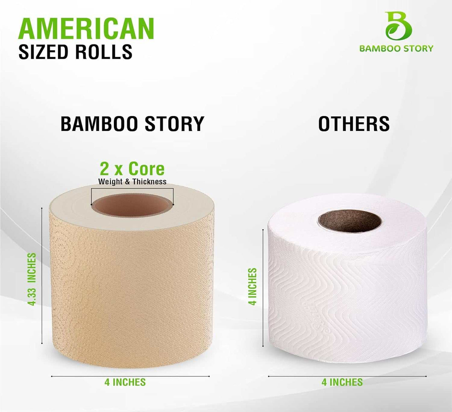 Premium Bamboo Toilet Paper, PFAS Free, Chemical Free Toilet Paper, Unbleached, (24) 3PLY & 300 Sheets, FSC Certified, Organic Brown, Plant-Based, Tree-Free, Plastic Free, BPA Free (24)