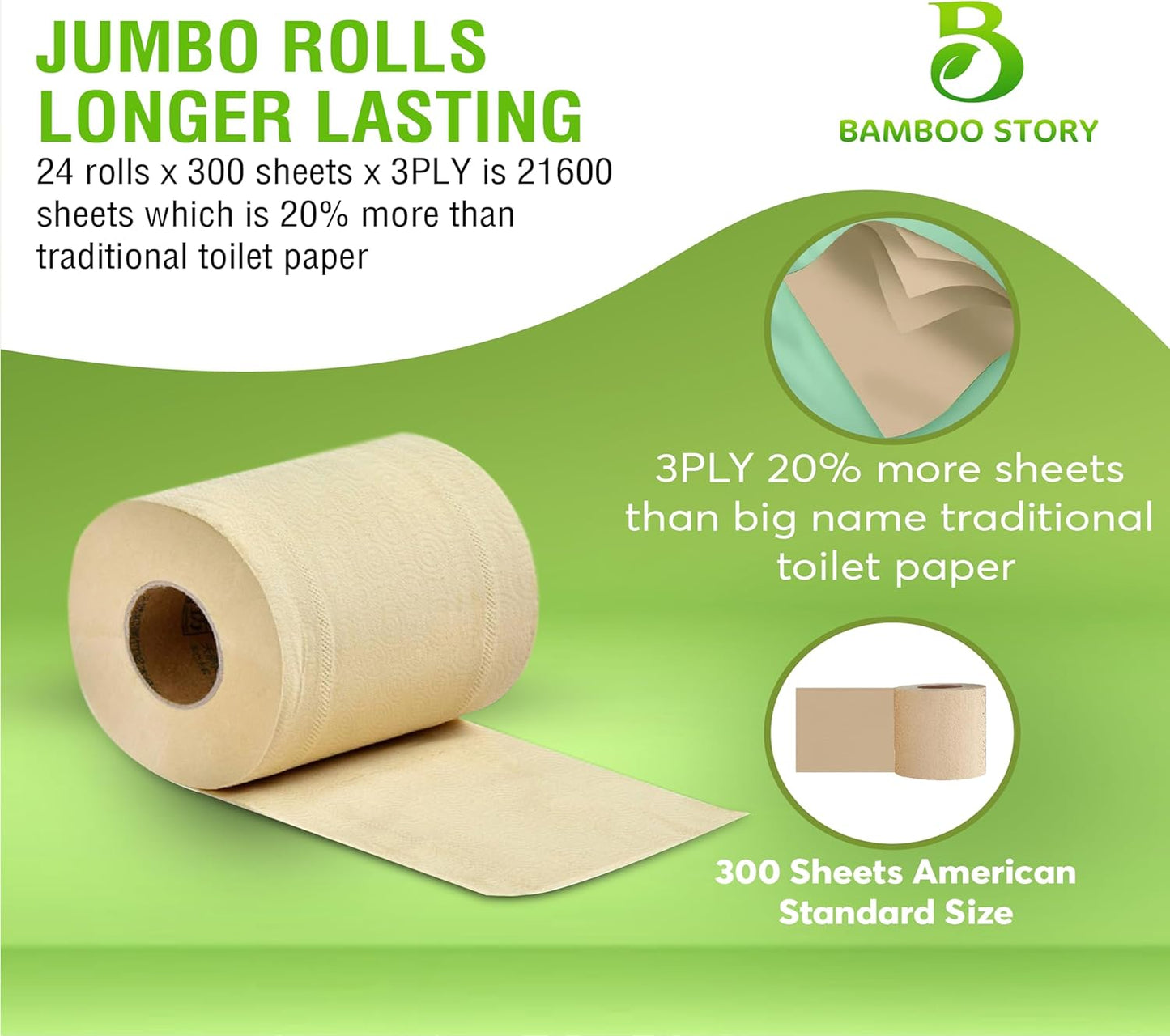 Premium Bamboo Toilet Paper, PFAS Free, Chemical Free Toilet Paper, Unbleached, (24) 3PLY & 300 Sheets, FSC Certified, Organic Brown, Plant-Based, Tree-Free, Plastic Free, BPA Free (24)