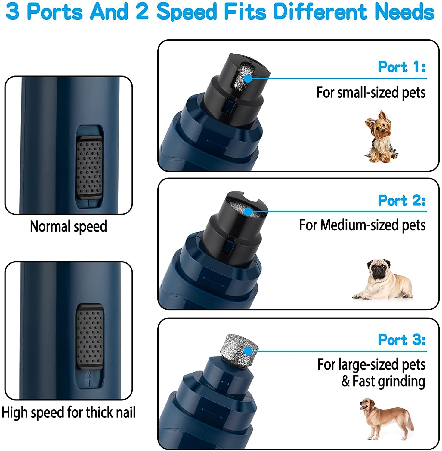 Upgraded Dog Nail Grinder – Professional 2-Speed Rechargeable Pet Nail Trimmer for Painless Grooming (Dark Blue)