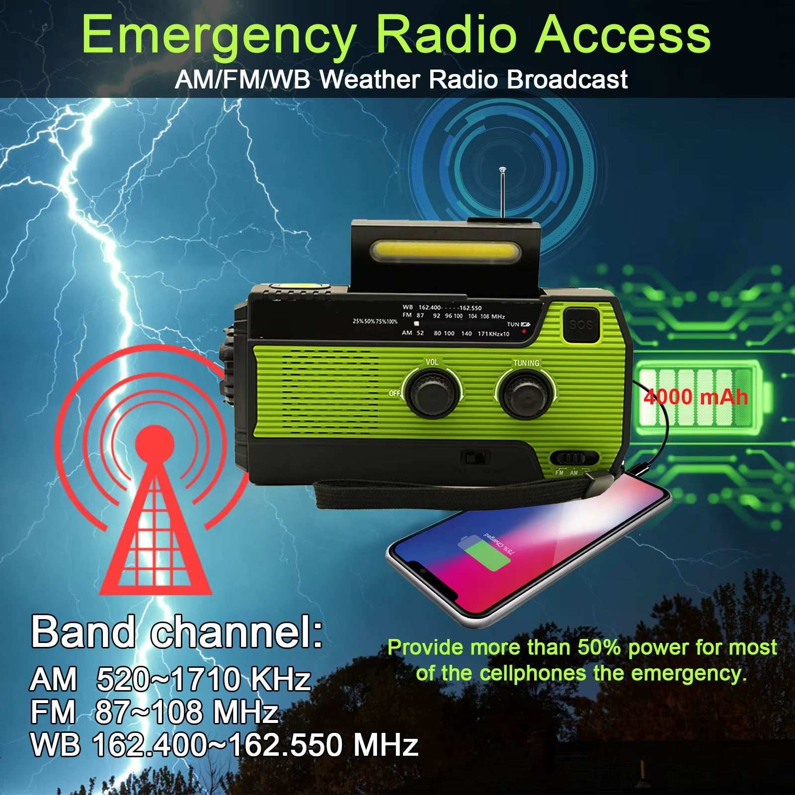 Weather Radio