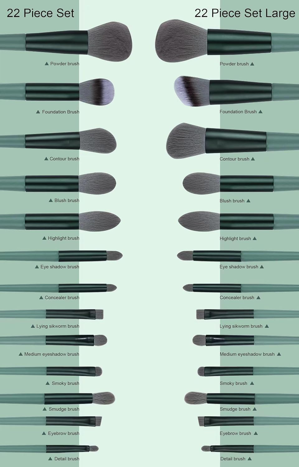 22-Piece Makeup Brush Set – Professional Foundation & Eyeshadow Brushes (Green)