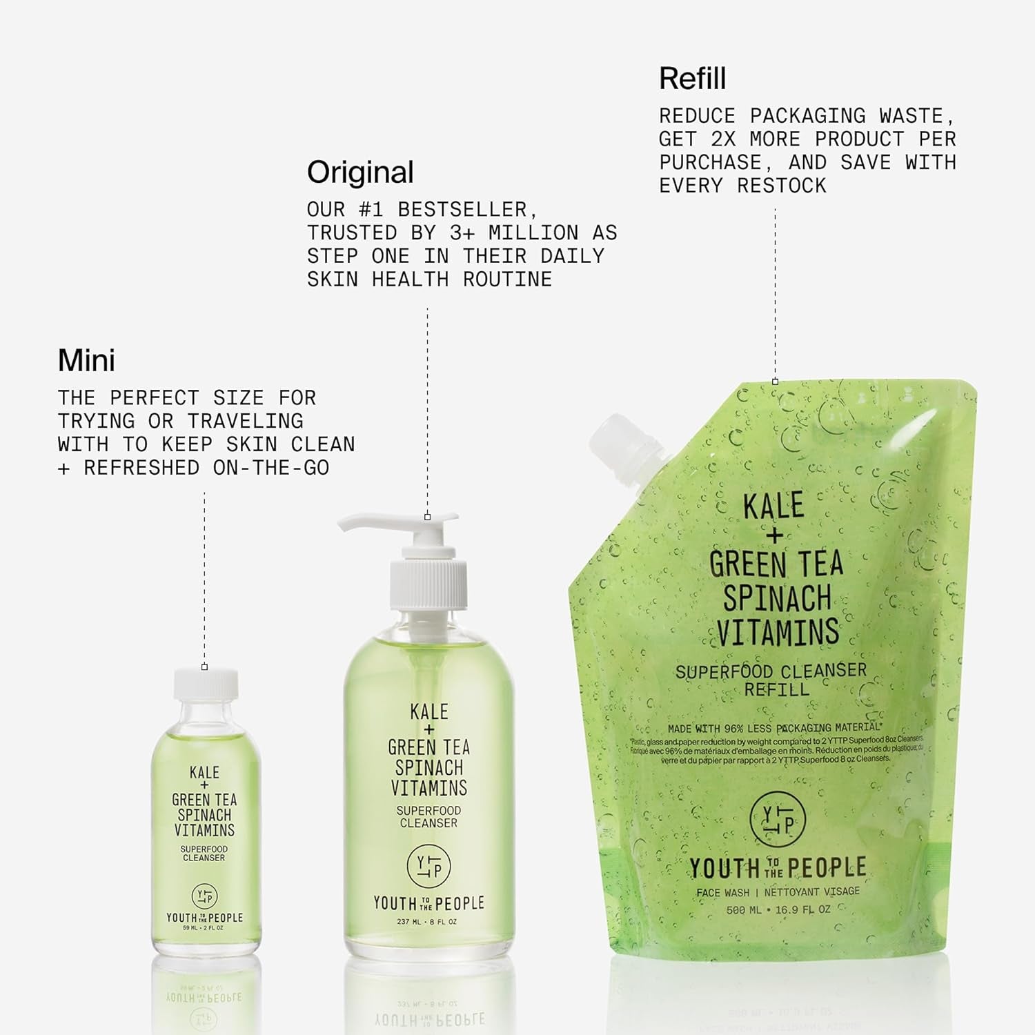 Superfood Facial Cleanser – Kale & Green Tea Spinach Face Wash | Gentle Makeup Remover & Pore Minimizer | Vegan & Refillable