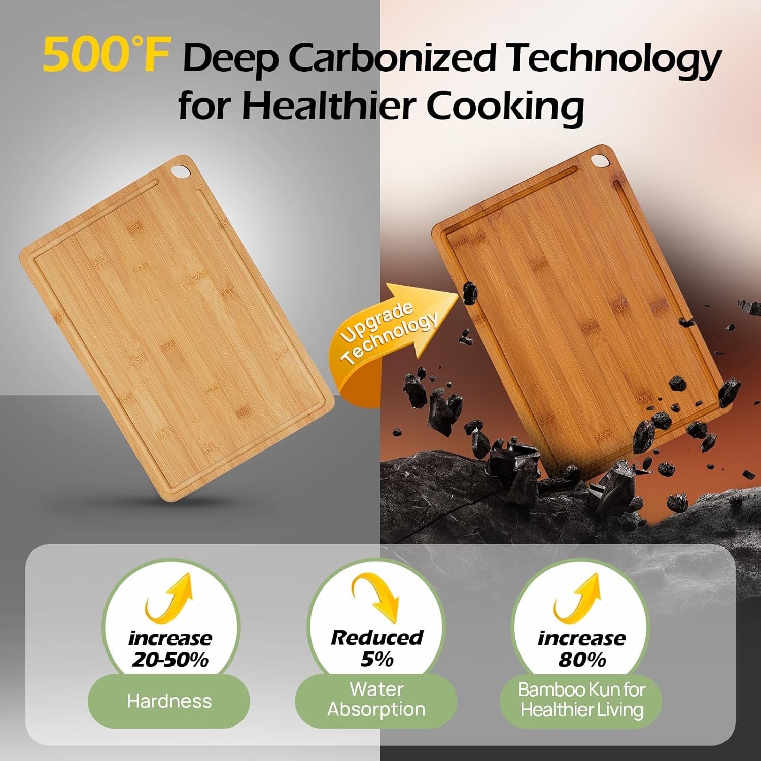 Bamboo Cutting Board – Durable Wooden Kitchen Board with Deep Juice Grooves & Built-In Handles for Chopping & Charcuterie