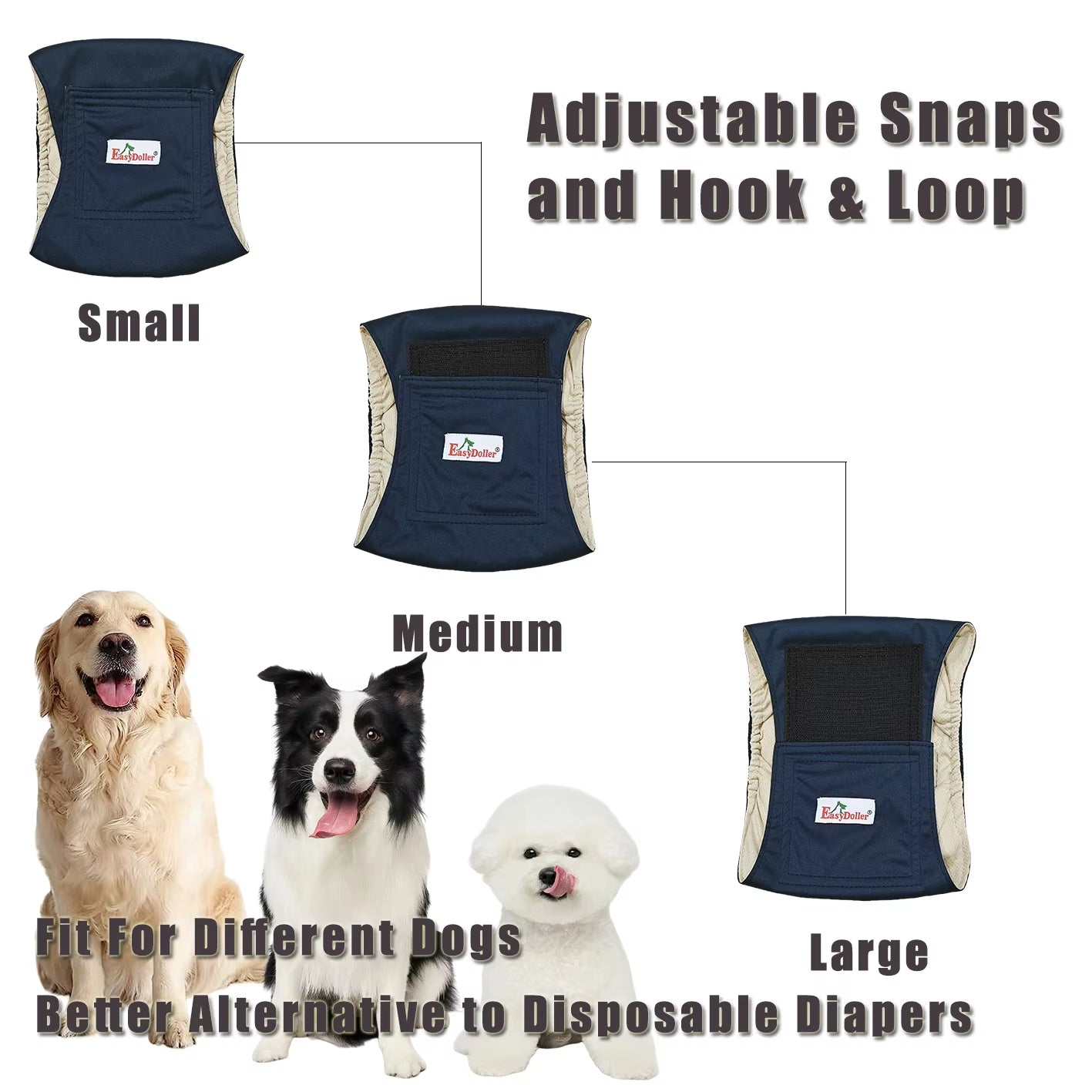 Dog Care Diaper chart showing sizes small, medium, and large with adjustable snaps and hook and loop closures for different dog breeds.