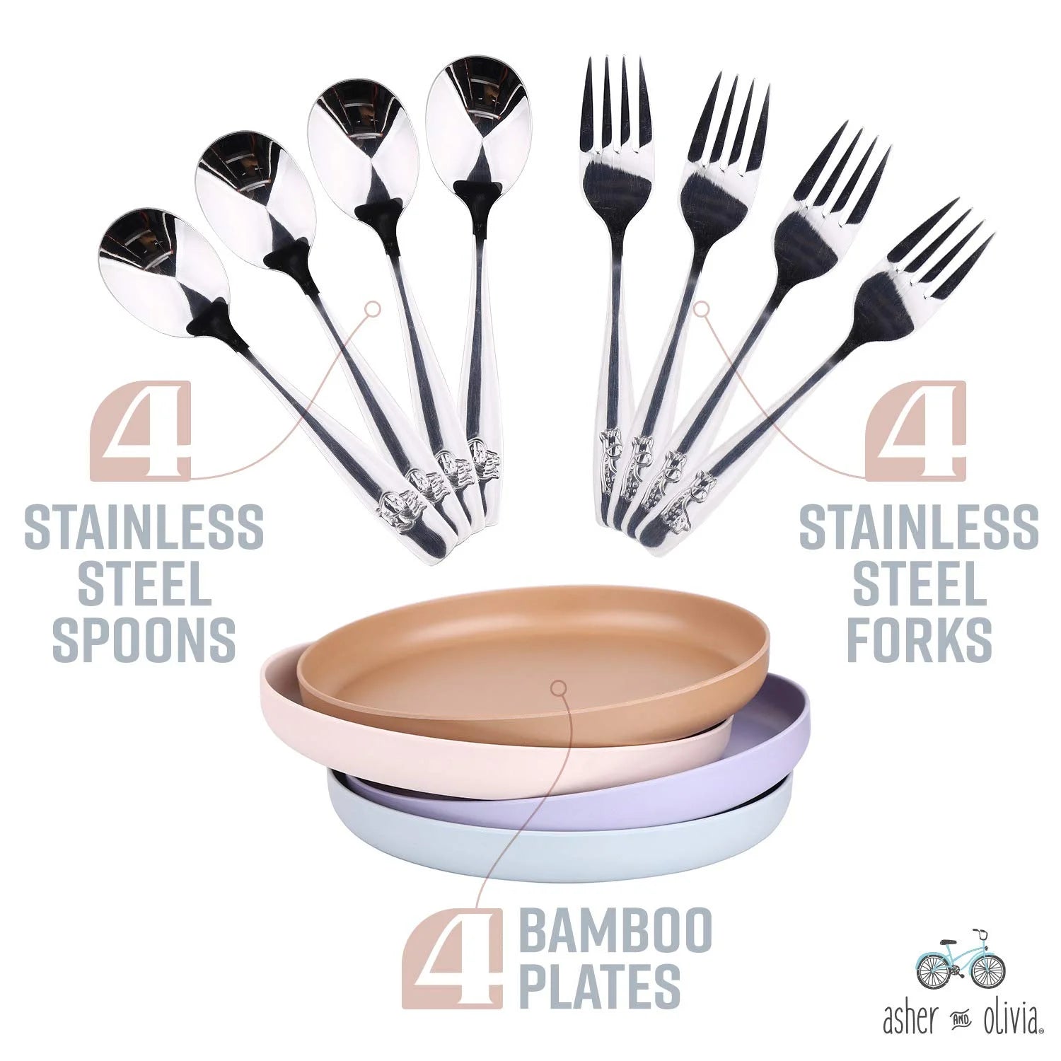 Bamboo Plates and Stainless Steel Silverware Set – (12-Piece) 4 Plates 8 Inch, 4 Forks and 4 Spoons – Eco-Friendly BPA Free, Self Feeding Dishwasher Safe Tableware Set for Preschooler Toddler and Kids