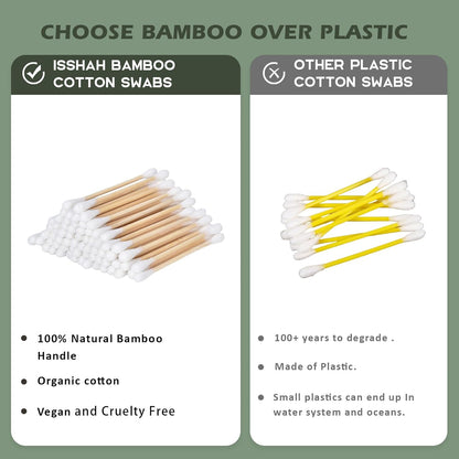 Bamboo Cotton Swabs - 500 Count - FSC Certified and PETA Approved, Eco Friendly Double Tips, Plastic Free Ear Sticks, All Natural 100% Biodegradable Organic Cotton Buds by