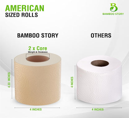 Premium Bamboo Toilet Paper, PFAS Free, Chemical Free Toilet Paper, Unbleached, (24) 3PLY & 300 Sheets, FSC Certified, Organic Brown, Plant-Based, Tree-Free, Plastic Free, BPA Free (24)